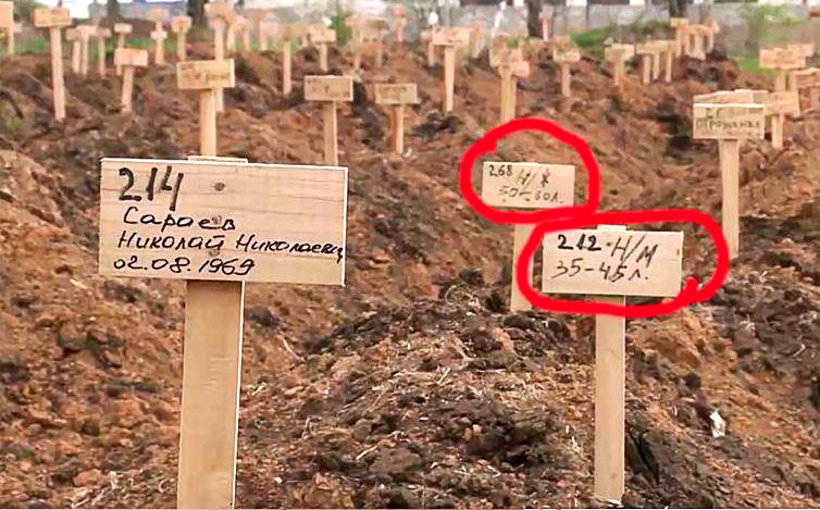 Поблизу Маріуполя виявили нові поховання: нарахували понад 4600 могил